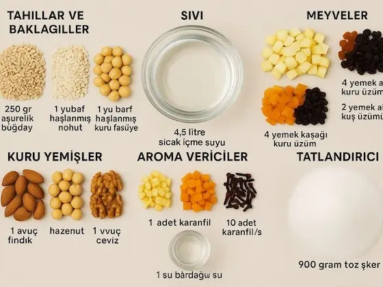 Aşure Malzemeleri ve Yapılışı